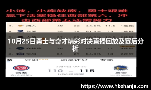 10月25日勇士与奇才精彩对决直播回放及赛后分析
